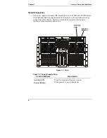 Preview for 12 page of HP Integrity rx4610 User Manual