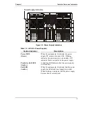 Предварительный просмотр 15 страницы HP Integrity rx4610 User Manual