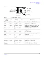 Preview for 17 page of HP Integrity rx4640 Operation And Maintenance Manual