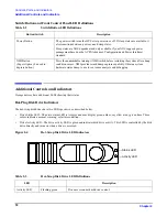 Preview for 18 page of HP Integrity rx4640 Operation And Maintenance Manual