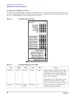 Preview for 20 page of HP Integrity rx4640 Operation And Maintenance Manual