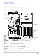 Preview for 22 page of HP Integrity rx4640 Operation And Maintenance Manual