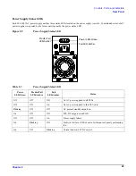 Preview for 25 page of HP Integrity rx4640 Operation And Maintenance Manual