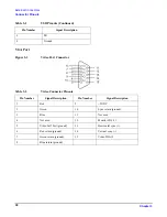 Preview for 30 page of HP Integrity rx4640 Operation And Maintenance Manual