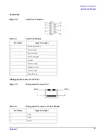 Preview for 31 page of HP Integrity rx4640 Operation And Maintenance Manual