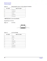 Preview for 32 page of HP Integrity rx4640 Operation And Maintenance Manual