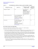 Preview for 178 page of HP Integrity rx4640 Operation And Maintenance Manual
