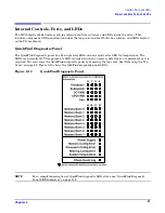 Preview for 31 page of HP Integrity rx4640 User'S & Service Manual