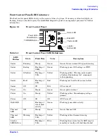 Preview for 117 page of HP Integrity rx4640 User'S & Service Manual