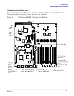 Preview for 121 page of HP Integrity rx4640 User'S & Service Manual