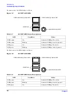 Preview for 124 page of HP Integrity rx4640 User'S & Service Manual