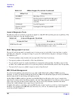 Preview for 130 page of HP Integrity rx4640 User'S & Service Manual