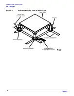 Preview for 18 page of HP Integrity rx5670 Site Preparation Manual