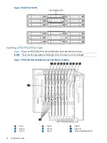 Предварительный просмотр 18 страницы HP Integrity rx6600 Installation Manual