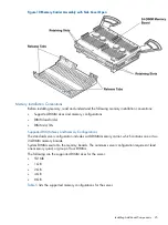 Предварительный просмотр 25 страницы HP Integrity rx6600 Installation Manual