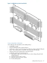 Предварительный просмотр 27 страницы HP Integrity rx6600 Installation Manual