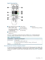 Предварительный просмотр 45 страницы HP Integrity rx6600 Installation Manual