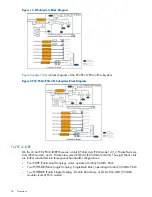 Preview for 18 page of HP Integrity rx6600 User'S & Service Manual