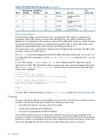Preview for 20 page of HP Integrity rx6600 User'S & Service Manual