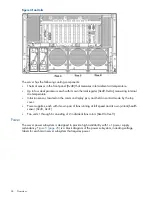 Preview for 24 page of HP Integrity rx6600 User'S & Service Manual