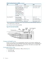 Preview for 30 page of HP Integrity rx6600 User'S & Service Manual