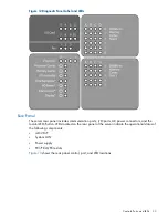 Preview for 33 page of HP Integrity rx6600 User'S & Service Manual