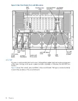 Preview for 34 page of HP Integrity rx6600 User'S & Service Manual