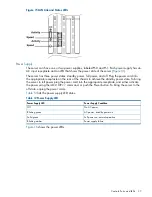 Preview for 37 page of HP Integrity rx6600 User'S & Service Manual