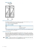 Preview for 38 page of HP Integrity rx6600 User'S & Service Manual