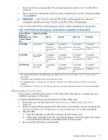 Preview for 55 page of HP Integrity rx6600 User'S & Service Manual