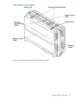 Preview for 59 page of HP Integrity rx6600 User'S & Service Manual