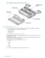 Preview for 60 page of HP Integrity rx6600 User'S & Service Manual