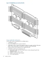 Preview for 62 page of HP Integrity rx6600 User'S & Service Manual