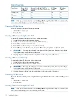 Preview for 90 page of HP Integrity rx6600 User'S & Service Manual