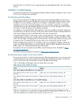 Preview for 113 page of HP Integrity rx6600 User'S & Service Manual