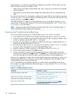 Preview for 136 page of HP Integrity rx6600 User'S & Service Manual