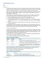 Preview for 142 page of HP Integrity rx6600 User'S & Service Manual