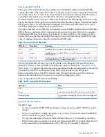 Preview for 143 page of HP Integrity rx6600 User'S & Service Manual