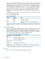 Preview for 162 page of HP Integrity rx6600 User'S & Service Manual