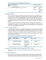 Preview for 163 page of HP Integrity rx6600 User'S & Service Manual