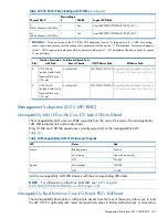 Preview for 167 page of HP Integrity rx6600 User'S & Service Manual