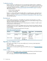 Preview for 172 page of HP Integrity rx6600 User'S & Service Manual