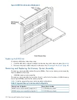 Preview for 202 page of HP Integrity rx6600 User'S & Service Manual