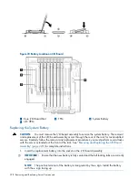 Preview for 228 page of HP Integrity rx6600 User'S & Service Manual