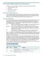 Preview for 252 page of HP Integrity rx6600 User'S & Service Manual