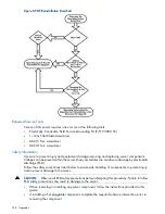 Preview for 258 page of HP Integrity rx6600 User'S & Service Manual