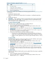 Preview for 260 page of HP Integrity rx6600 User'S & Service Manual