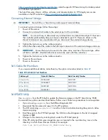 Preview for 301 page of HP Integrity rx6600 User'S & Service Manual