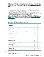 Preview for 307 page of HP Integrity rx6600 User'S & Service Manual