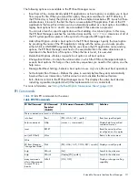 Preview for 311 page of HP Integrity rx6600 User'S & Service Manual